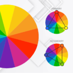 Кольори як мова мистецтва