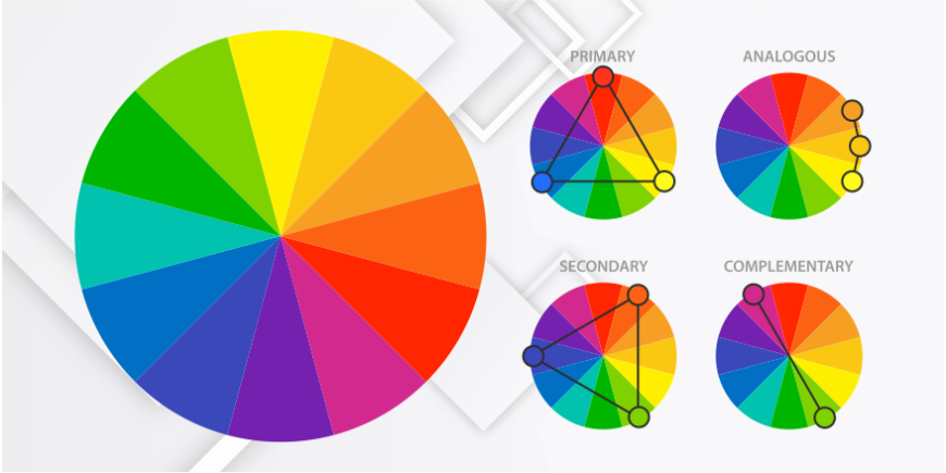 Кольори як мова мистецтва